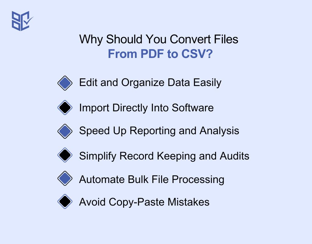 Why Should You Convert Files From PDF to CSV